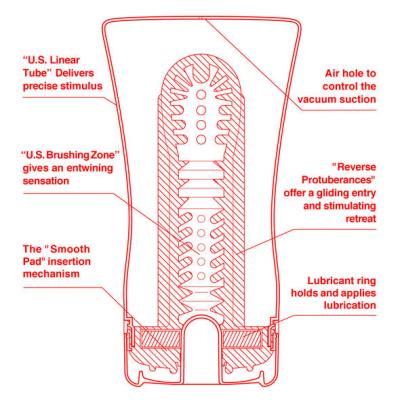 Tenga - Us Extra Large Soft Tube 2