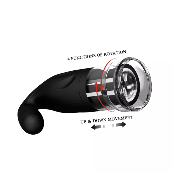 Pretty Love - Breton Multifunction Rechargeable Masturbator 2